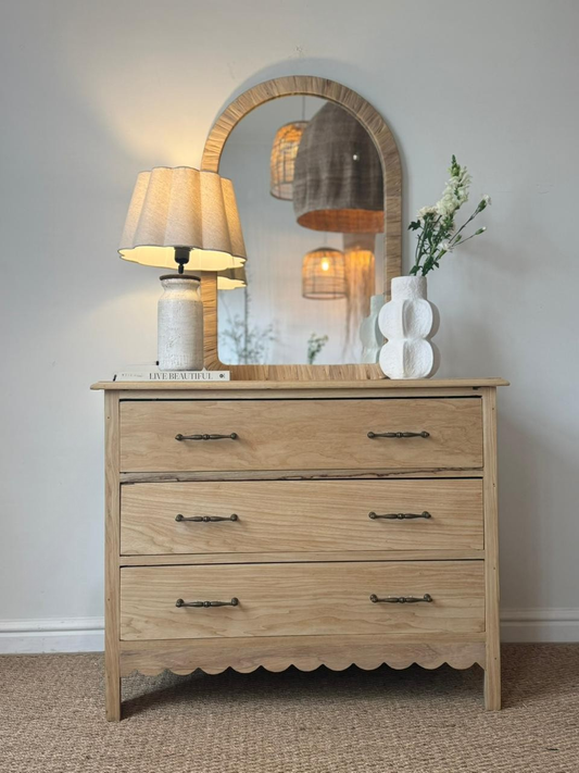 The Posey Chest