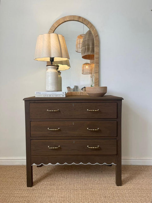 The Stanley Chest